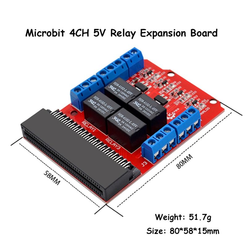 SCLS Microbit 4-Kanal-Relaismo – Kids Education Channel Bewertung und Preis