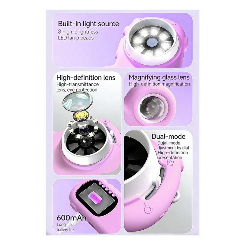 FBIL-2 2-in-1 Mikroskop für Ki – Kids Educational Videos Bewertung und Preis
